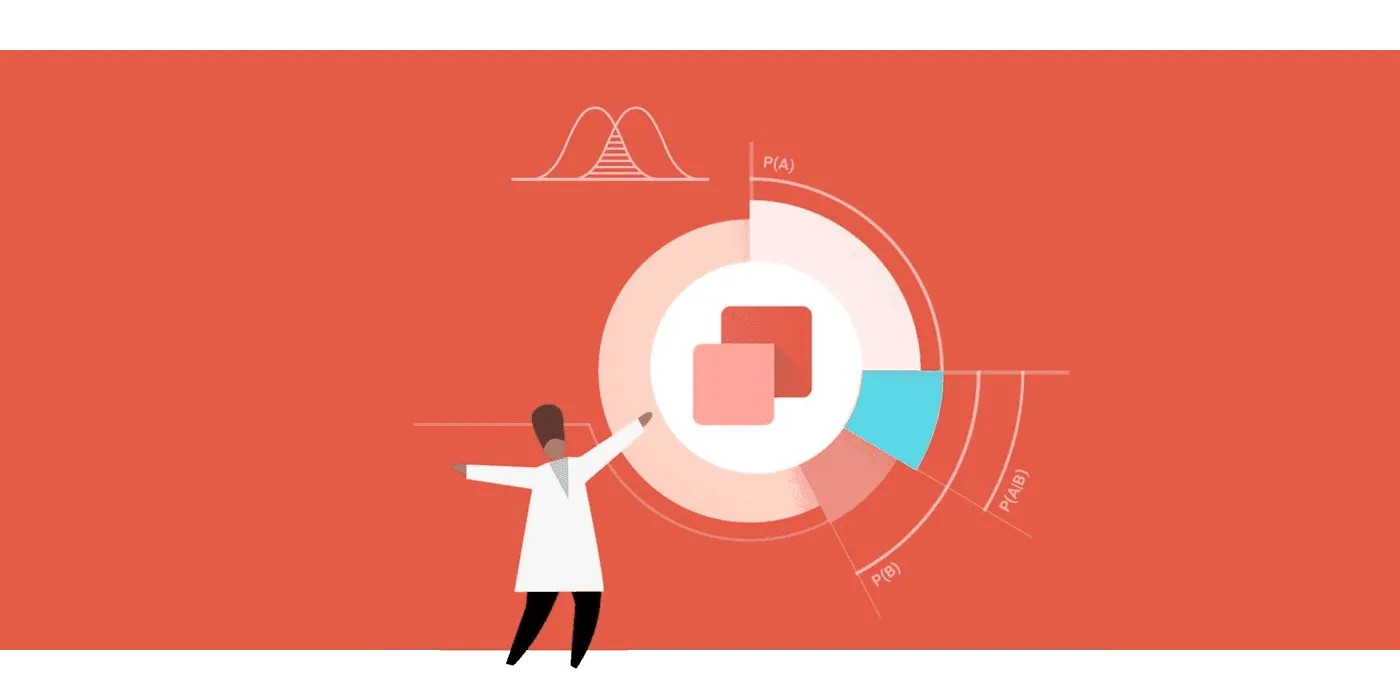 A/B tests