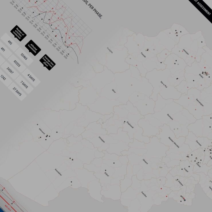 Screenshot of the Impact CRM website