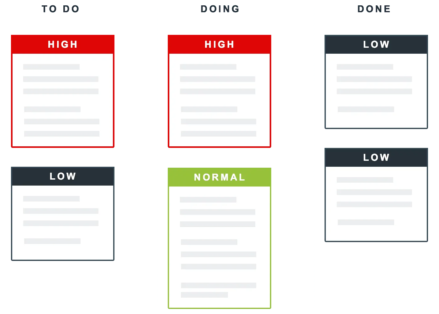 Roadmap