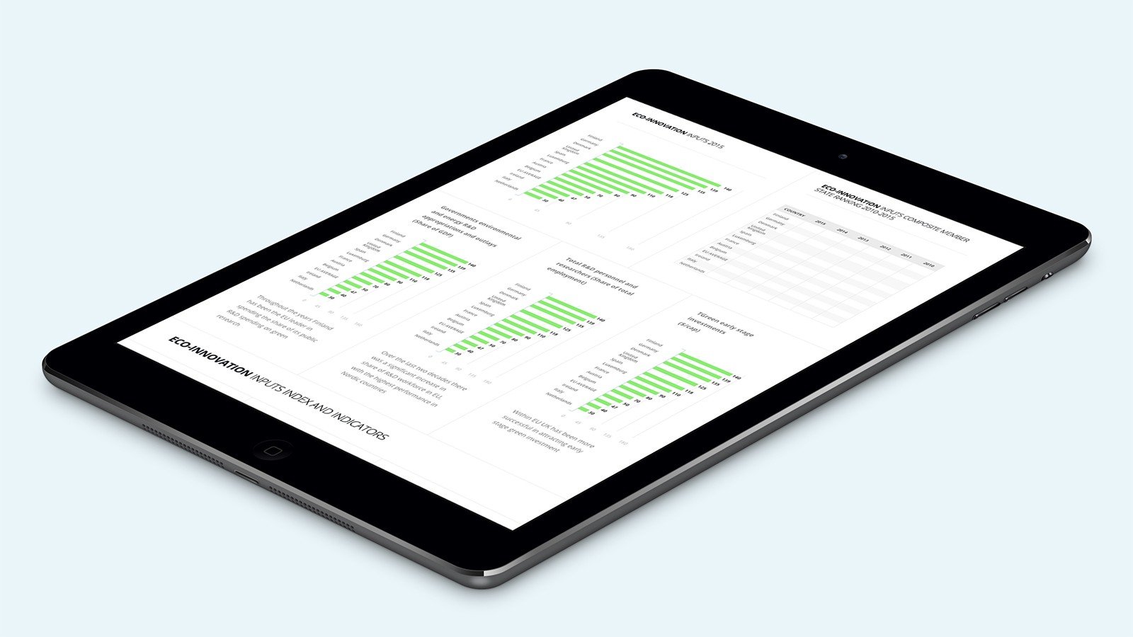 Screenshot of the Eco-Innovation Observatory homepage on a tablet