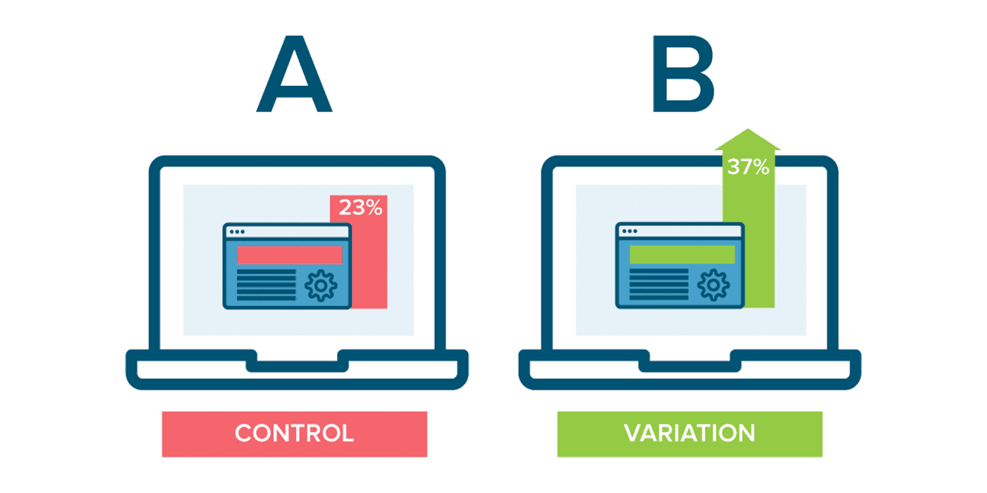 A/B testing tools comparison Google Optimize vs Optimizely