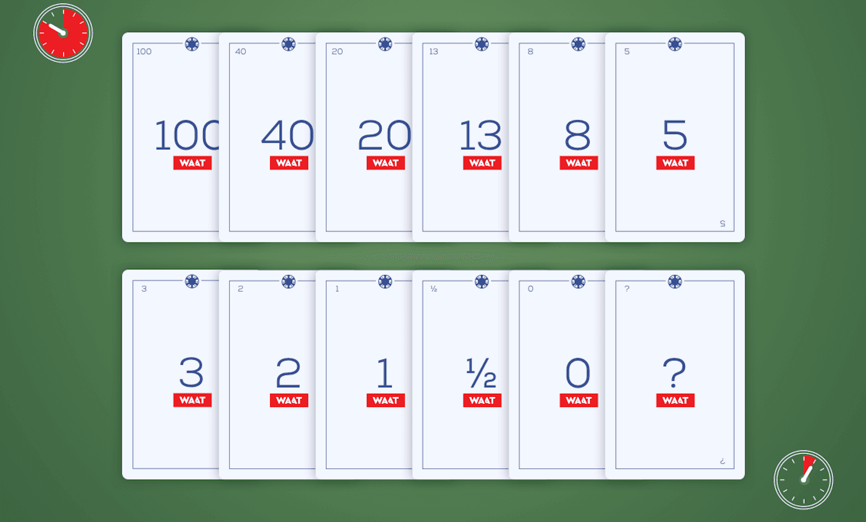 How poker can help you measure the performance of remote workers