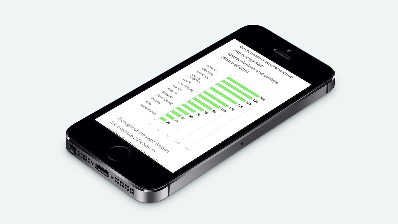 Screenshot of the Eco-Innovation Observatory homepage on a mobile phone