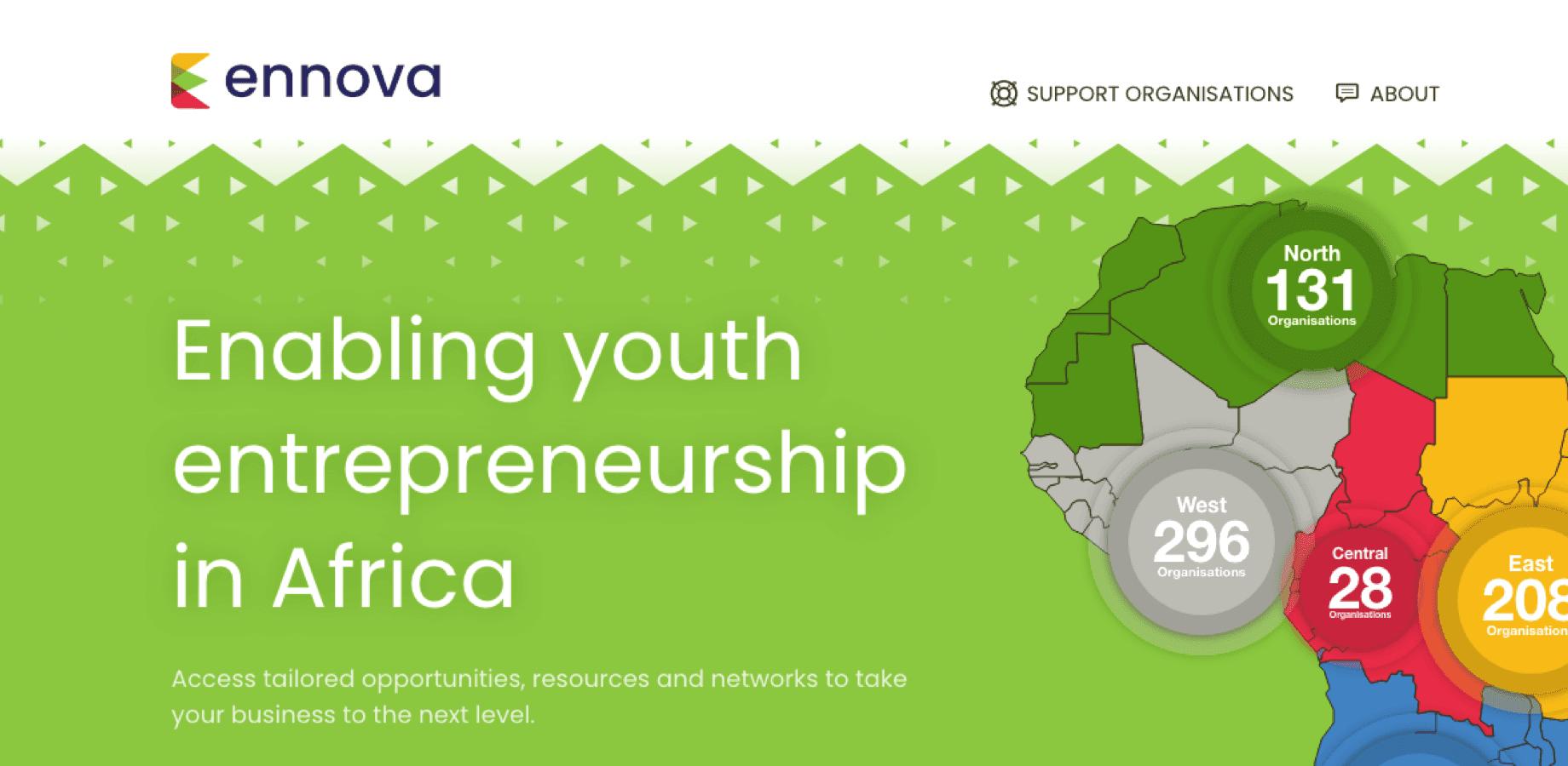 Screenshot of the Ennova Africa for African Development Bank homepage