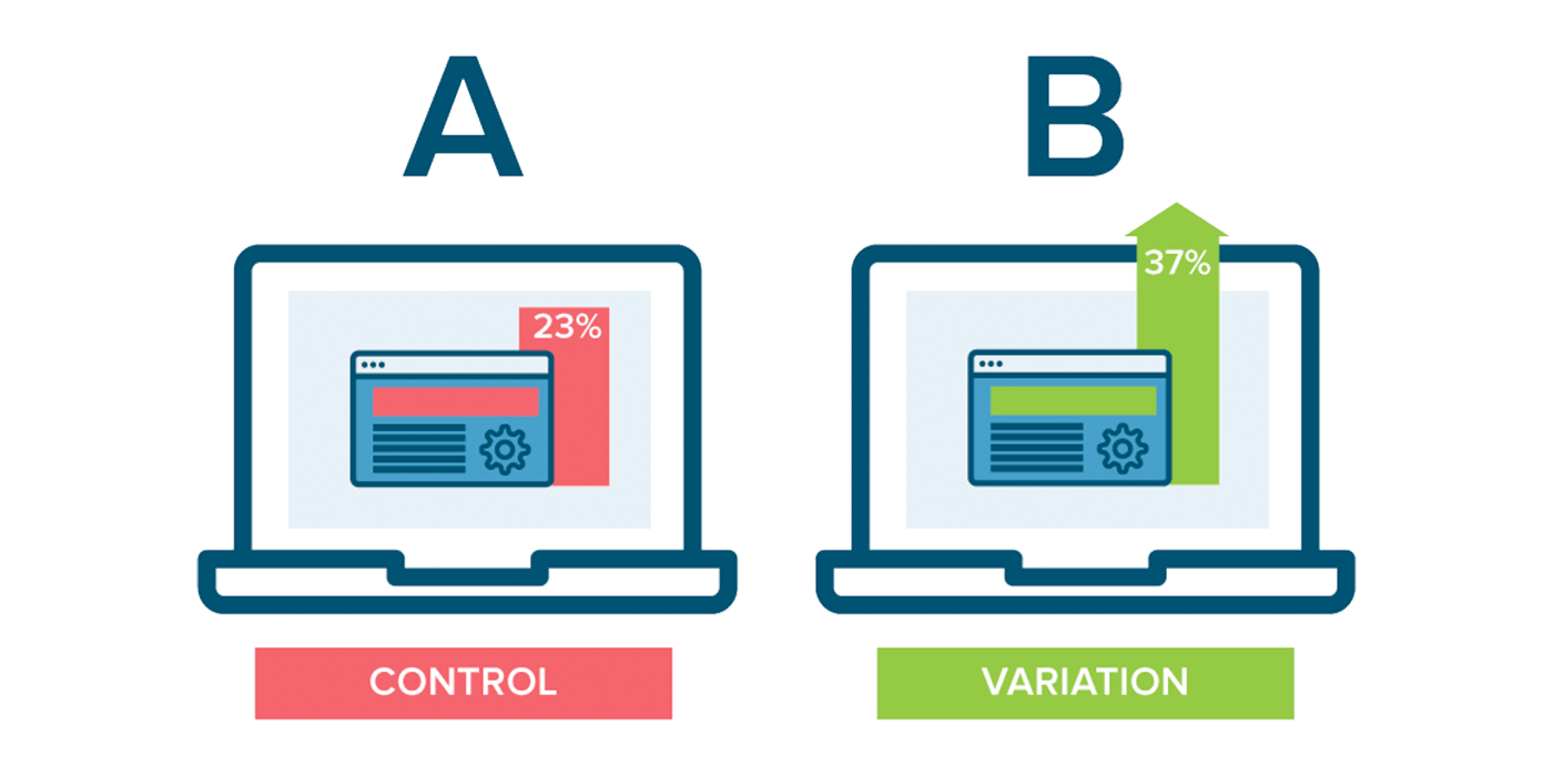 A/B testing tools comparison Google Optimize vs Optimizely