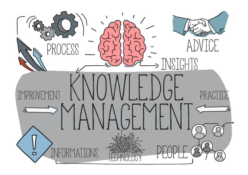 what-is-knowledge-management-knowledge-hub