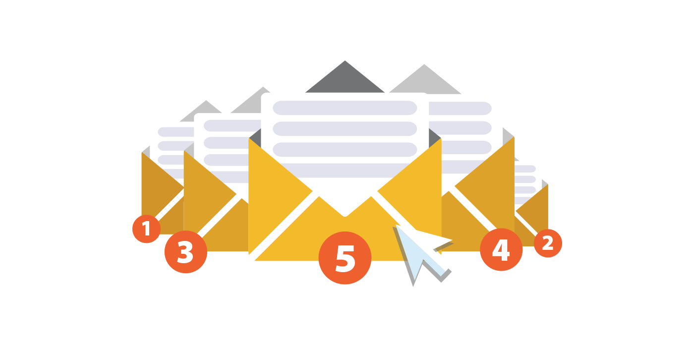 5 potent triggers for email marketing automation