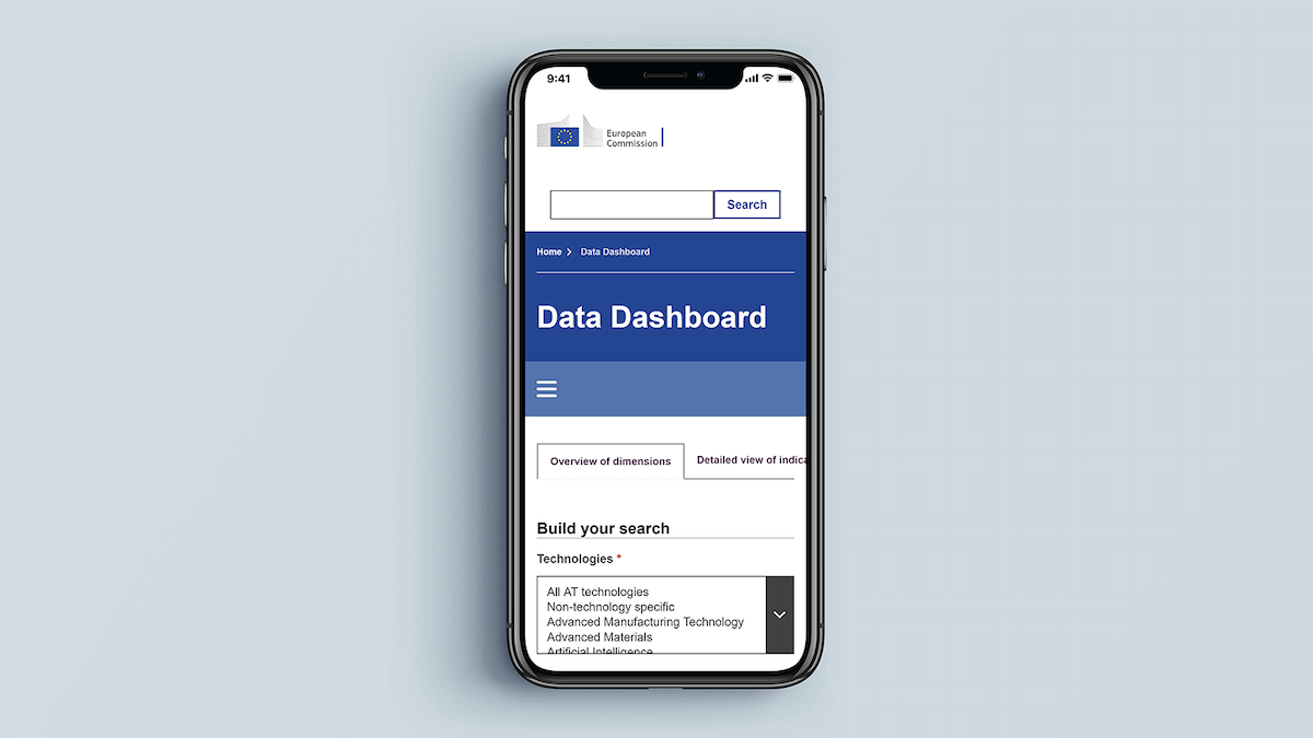 ATI dashboard | Responsive Web Design